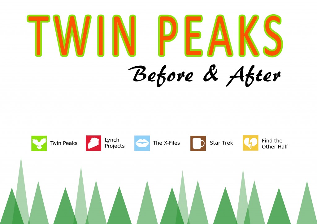 Twin Peaks Infographic